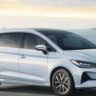 BYD India 2025: Top selling and upcoming electric cars under ₹ 20 lakh : फीचर्स और इंजन डिटेल्स